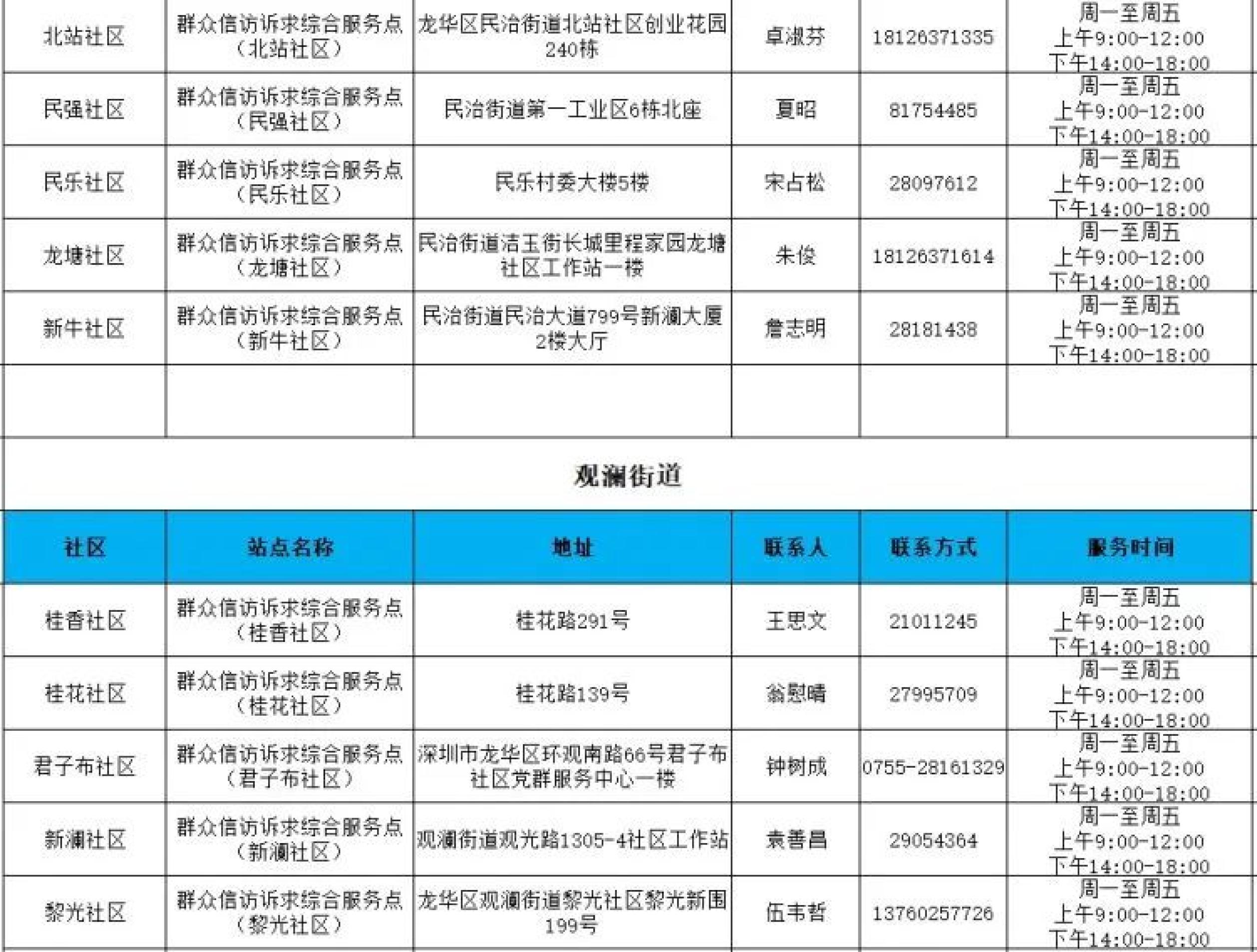 探寻依依社区全新入口：揭秘最新官方网站地址大揭秘！