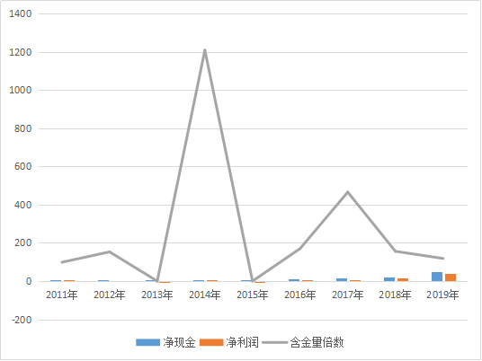 春风花轻飘