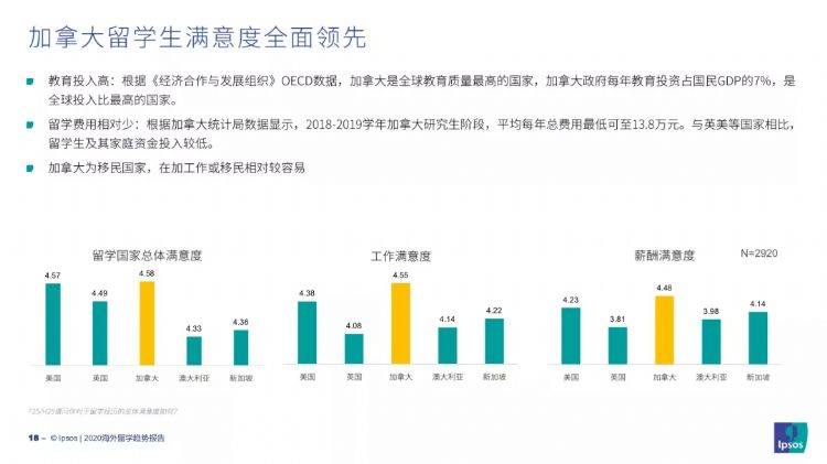 前沿奇观：揭秘最新歪阅趋势