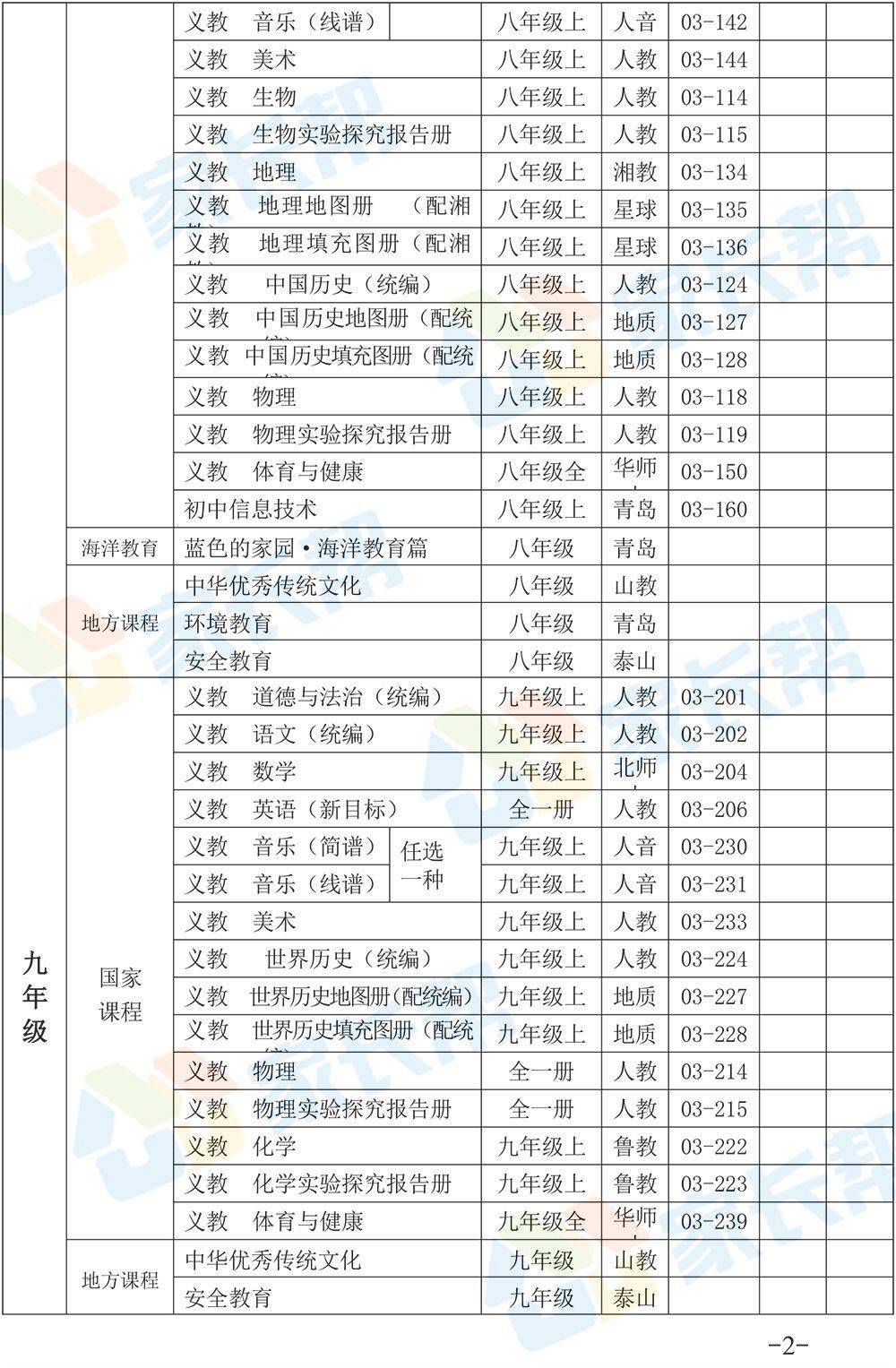 枝江市城区最新人才招聘信息汇总