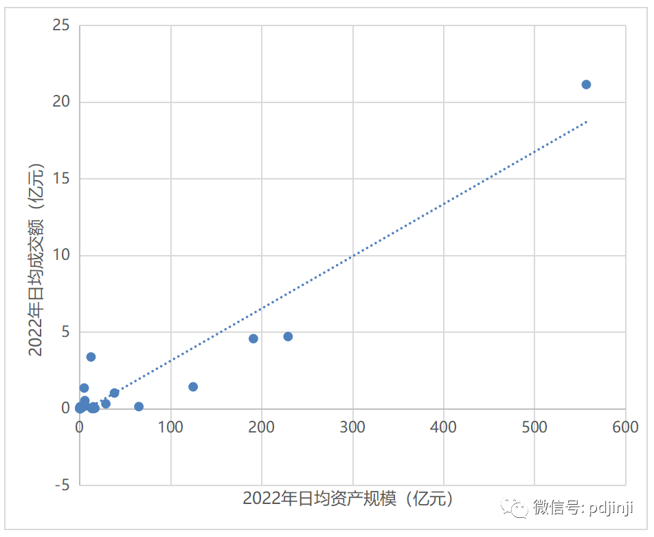 实时净值预测与最新净值公布解读