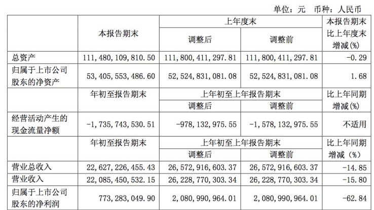 穆嵘坤近期策略大调整：揭秘全新布局动向