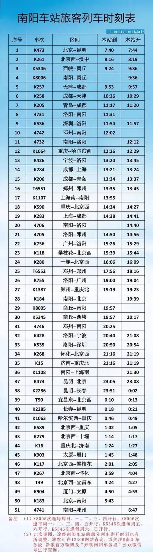 最新发布：K569次列车详尽时刻表一览