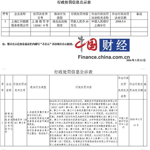 汇付天下最新版支付许可证全解析，揭秘行业领先支付牌照详情