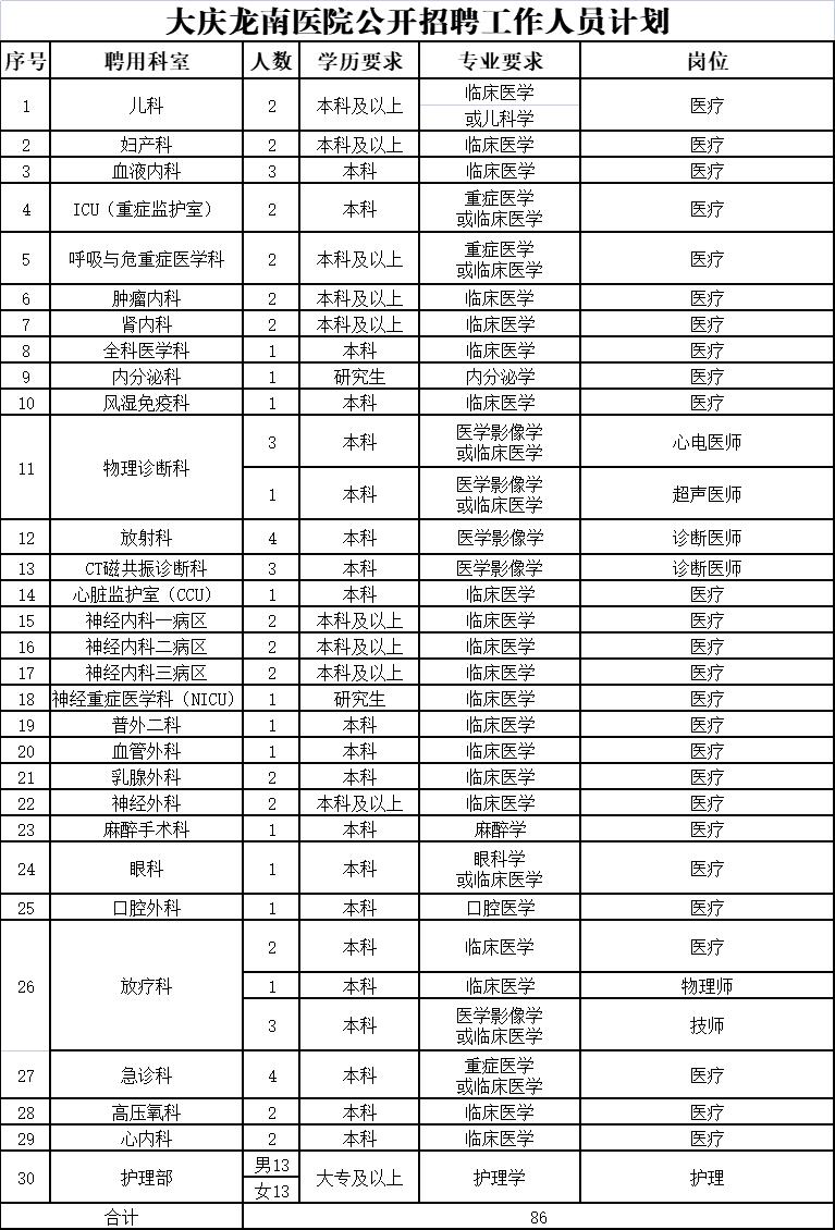 龙南地区招聘信息速览：最新职位热招中！