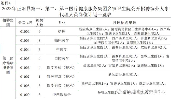 沙洋县最新人事变动揭晓：官方任免信息一览无遗