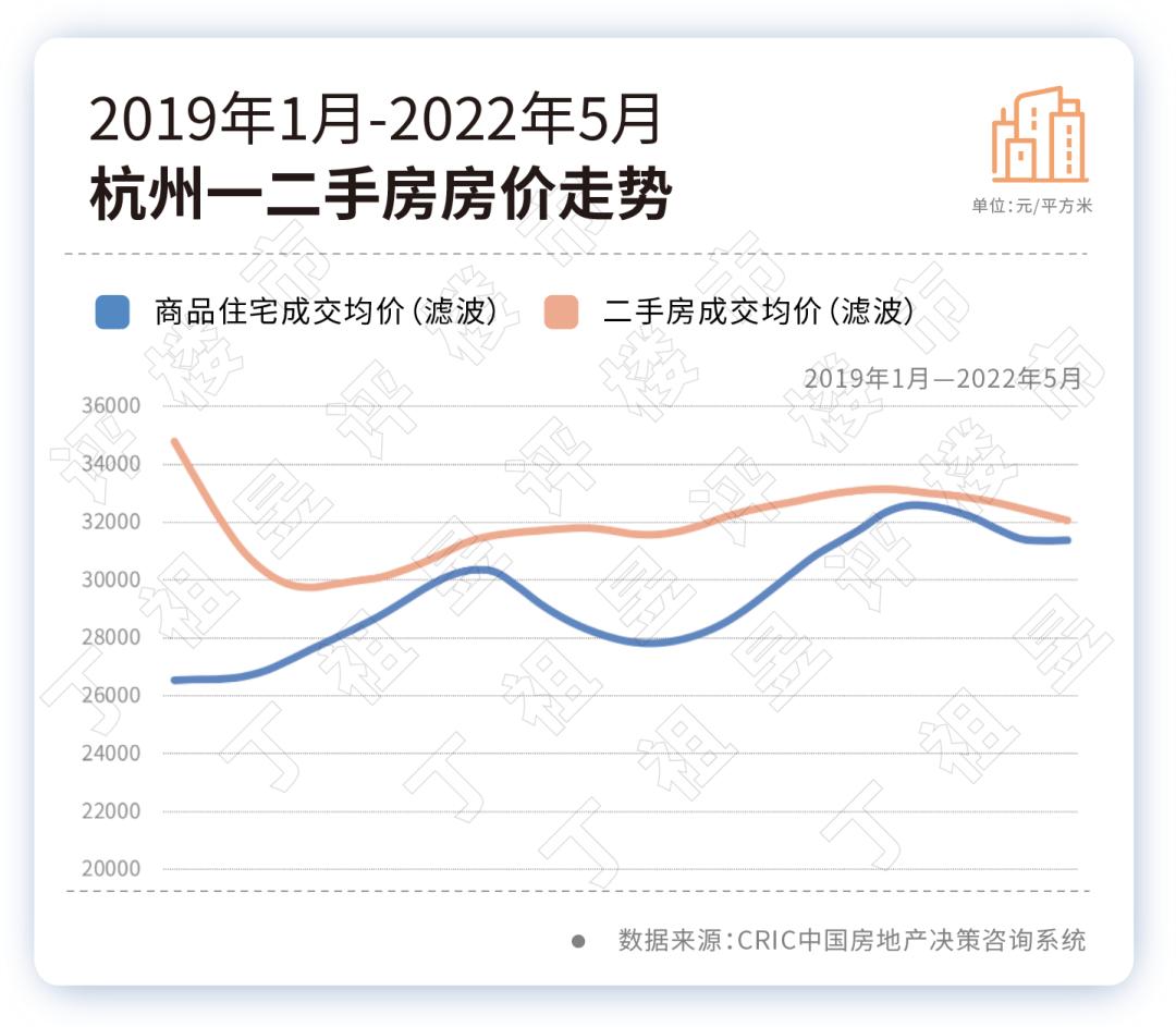 杭州汽车市场最新行情一览