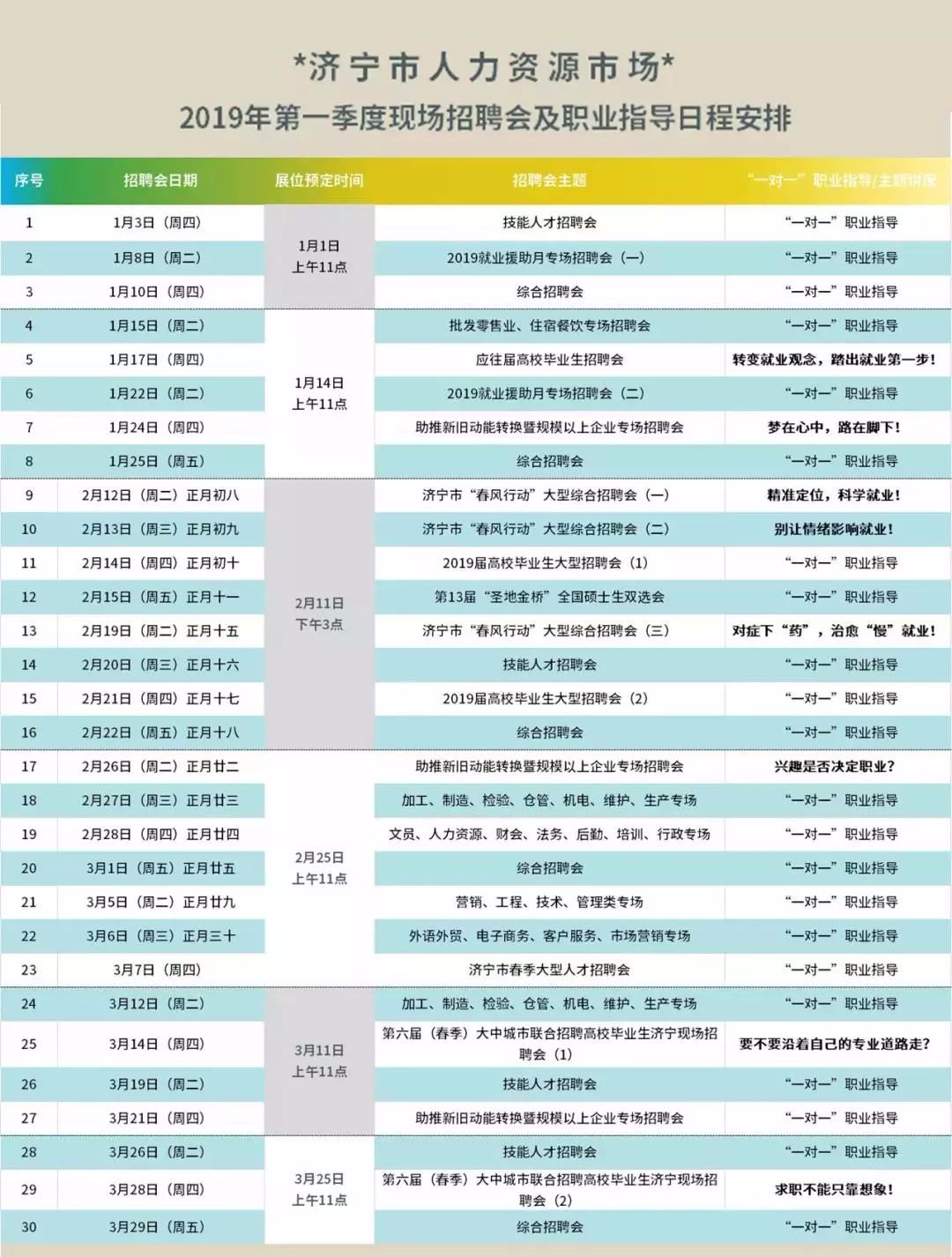 最新发布：济宁地区招聘信息汇总，求职者速来关注！