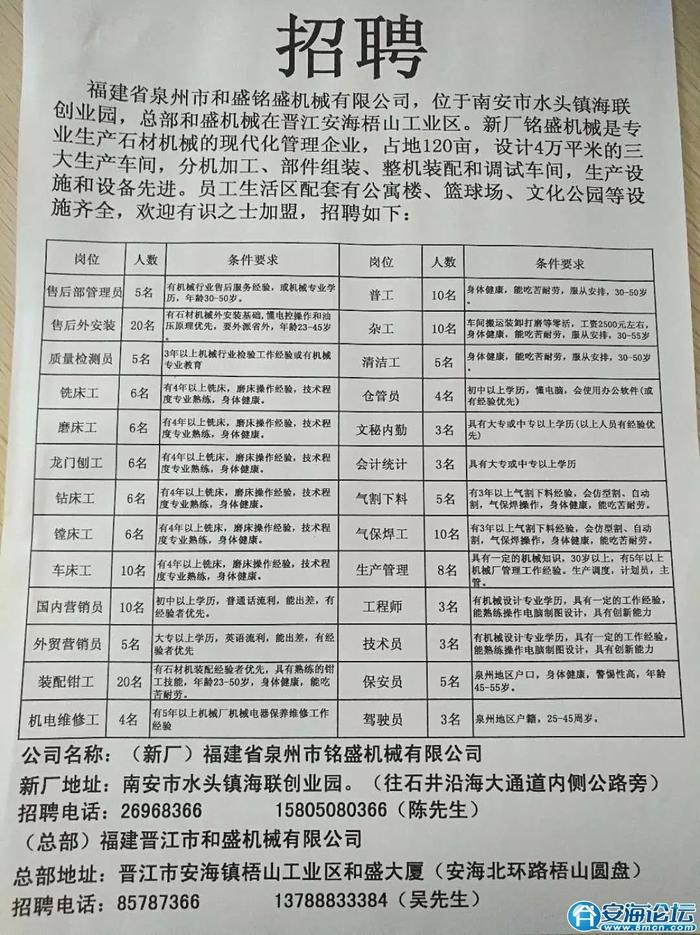 江阴石庄地区最新发布的人才招聘汇总信息