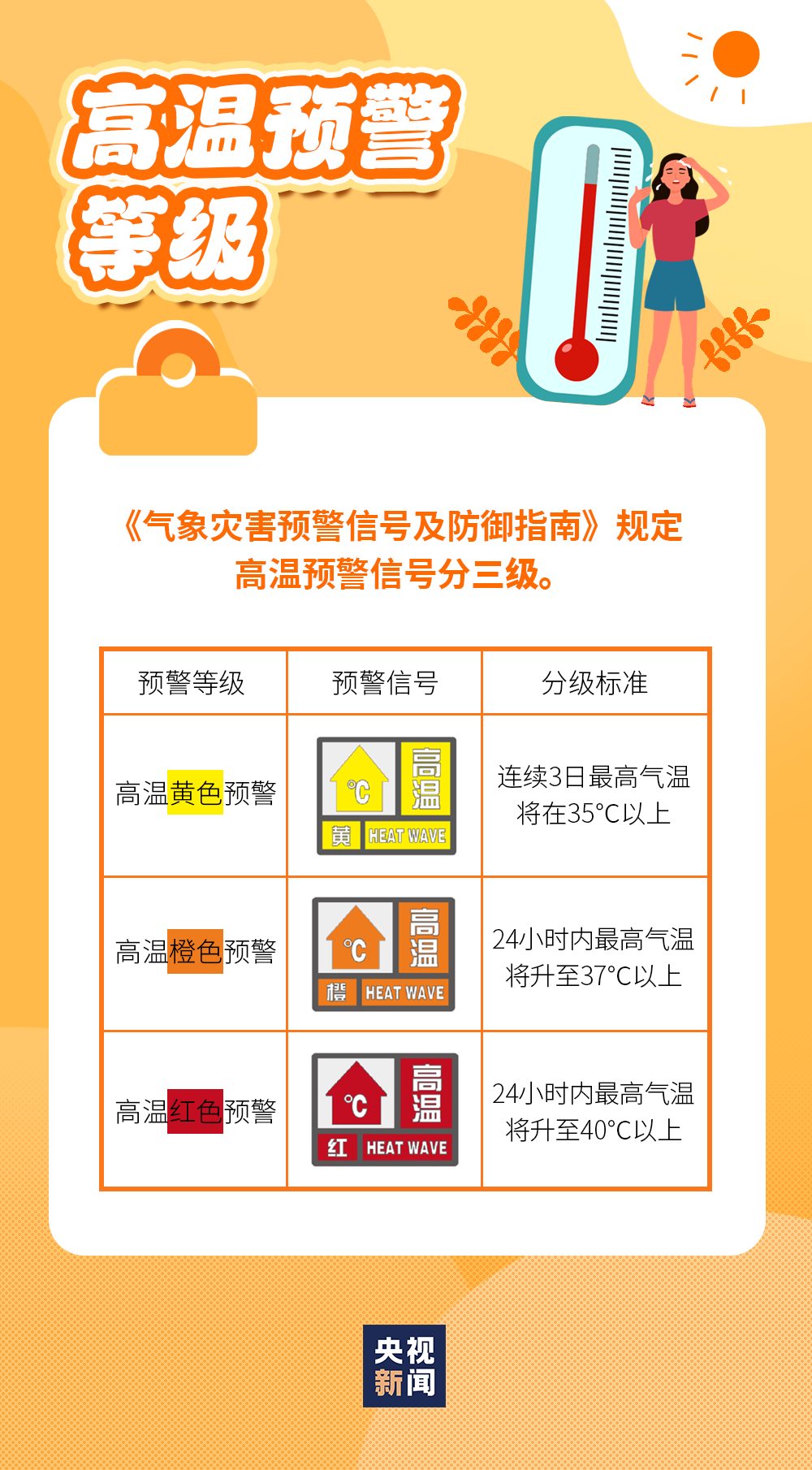 湖北枣阳地区最新招聘资讯汇总，热门职位等你来投！