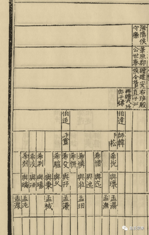 涉县最新族谱汇编：详录家族传承脉络