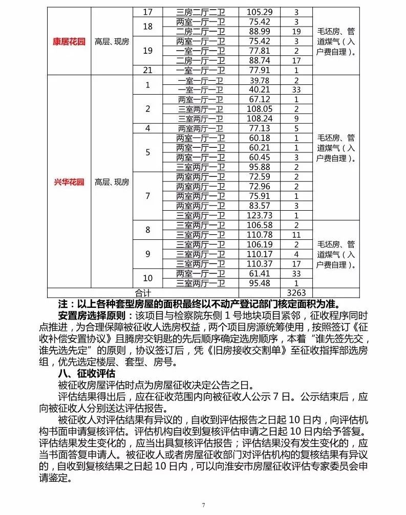 上海地区残疾人临时安置棚户区最新进展动态揭晓