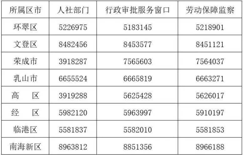 江油城市门户——最新职位速递，热招岗位尽在掌握！